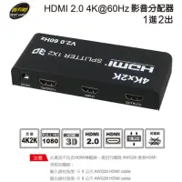 在飛比找Yahoo奇摩購物中心優惠-伽利略 HDMI 2.0 4K@60Hz 影音分配器 1進2