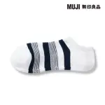 【MUJI 無印良品】男棉混足底圈絨厚織淺口直角襪(共3色)