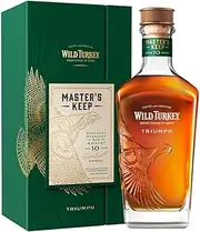 Wild Turkey Masters Keep Triumph 10YO Gift Box