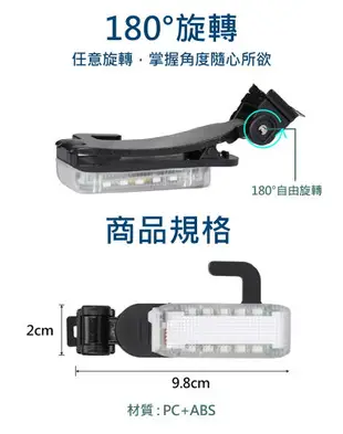 SJCAM A10/A20/A50系列專用 警用肩燈夾/爆閃燈 SJ-82