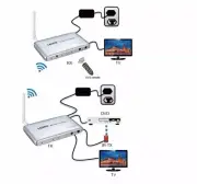 1080P 50M Wireless HDMI Extender Audio Video Transmitter and Receiver F PC To TV