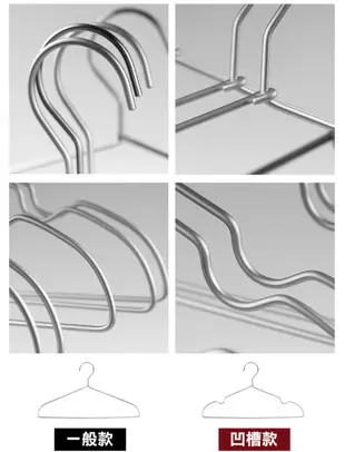 無印款鋁合金凹槽衣架-(60入)(LM-T10) (2.9折)