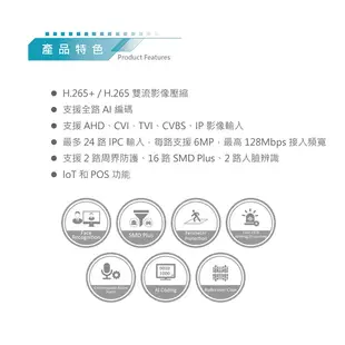 昌運監視器 DJS-SXL116S 16路 IVS DVR 含4TB 260x237x47mm (10折)
