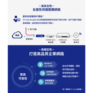 TP-Link EAP610 AX1800 wifi6 無線雙頻 PoE吸頂式基地台