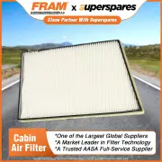 Fram Cabin Filter for Mercedes Benz C180 C200 C220 C230 C240 C270 C280 W203 S203