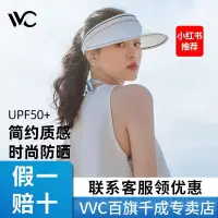在飛比找Yahoo!奇摩拍賣優惠-新品 VVC防曬帽女防遮陽遮臉空頂太陽帽子夏季沙灘遮陽帽運動