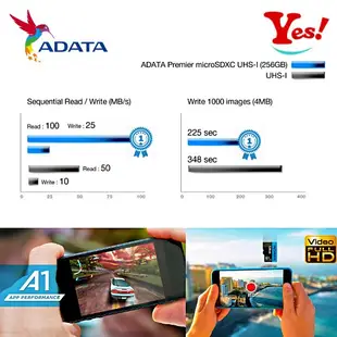 【Yes！公司貨】Adata 威剛 Premier micro SD V10 U1 A1 128G 128GB 記憶卡