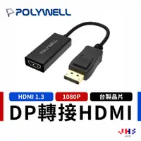 在飛比找蝦皮商城優惠-【POLYWELL】寶利威爾 DP轉HDMI 訊號轉換器 F