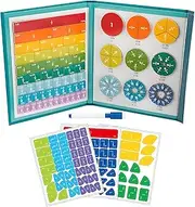 1Pcs Magnetic Fraction Educational Puzzle,Magnetic Fraction Tiles and Fraction Circles with Pen, Book Puzzle for Children Math Fraction Manipulatives Elementary School.