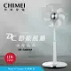 【CHIMEI 奇美】14吋DC微電腦溫控節能風扇 DF-14DCS1_翠亨