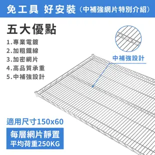 置物架鎖管｜150X60X120H 四層架 單層平均荷重250KG 層架 鐵架 貨架 鐵力士架