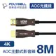 POLYWELL HDMI AOC光纖線 2.0版 8M