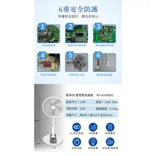 【Kolin 歌林】14吋ECO智能溫控DC節能電風扇(KF-A1408DC)