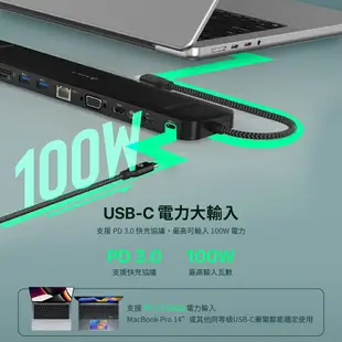 ADAM 亞果元素 CASA Hub Pro Max USB-C Gen2 13合1 多功能 高速 集線器 讀卡機