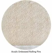 1pcs Confetti Acrylic Roller Polymer Clay Modeling Texture Background Rolling