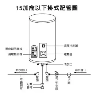 高雄 喜特麗 JT-EH108D 儲熱式 電能 熱水器 8加侖 JT-108 標準型 含運費送基本安裝【KW廚房世界】