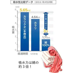 大賀屋 日貨 Carari Earth 4倍瞬間吸水毛巾 超細纖維毛巾 4倍吸水毛巾 乾髮巾 大毛巾 J00051764