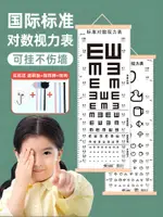 視力表燈箱國際標準家用對數幼兒園兒童視力測試表專業LED5米2.5