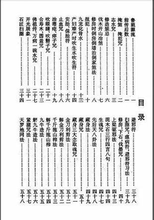 古典真本《魯班經秘笈全書》符法經文系列共21份電子檔