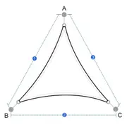 Waterproof Sun Shade Sail - Triangle