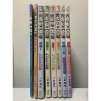 在飛比找蝦皮購物優惠-「二手書」大家的日本語初級 進階、應用日語書籍