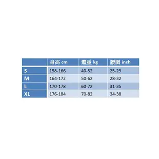 鎧武者 日本 滑雪防護衣 XRD 智能分子 最高階防護 立體剪裁 poron Xrd x NBR 雙重軟墊YM-1706