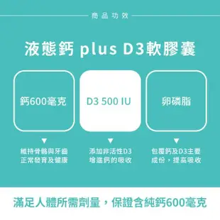 【Sundown 日落恩賜】液態鈣plus D3軟膠囊4瓶組(共240粒)