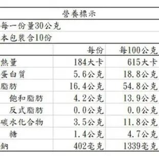 帆船牌古早味肉燥罐頭4入禮盒--[原味 300g*4]【正宗度小月擔仔麵本舖出品】 (9.4折)