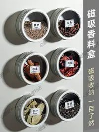 在飛比找Yahoo!奇摩拍賣優惠-onlycook家用磁吸壁掛調味罐廚房香料透明收納盒調料盒冰