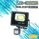 昌運監視器 LC-30WS (新型號LQ-30WS) 30W LED戶外感應燈 LED燈具 感應器 台灣製造【全壘打★APP下單跨店最高20%點數回饋!!】