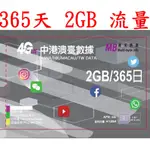 【杰元生活館】365日2GB流量中國大陸、澳門、台灣上網卡大中華(不含香港) GPS 追蹤器 車聯網適用