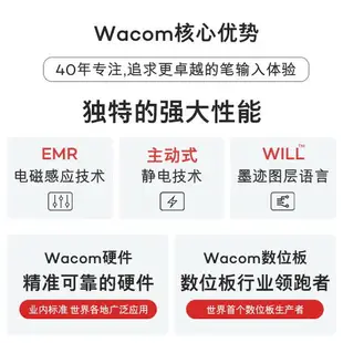 Wacom和冠 數位板CTL-472手繪板手寫板寫字 繪畫板繪圖板學生電子