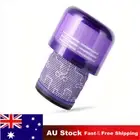 Replacement Filter for Dyson V11 Cyclone Series V11 Absolute V11 Animal Vacuum