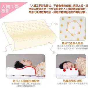 【LooCa】特大型-頂級HT工學型乳膠枕(2入)