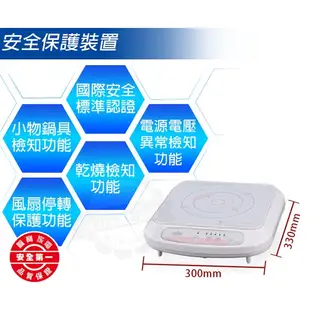 【聲寶SAMPO】IH變頻陶瓷電磁爐KM-RV13M