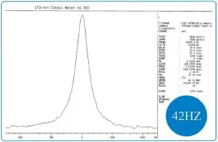 金字塔能量活水機含濾心 金字塔能量活水機保證公司貨 含安裝免收更換濾芯施工費用 歡迎來電預約0973-60-1111賀先生