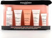Discovery Outcome Kit