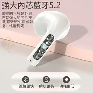 AirPlus 3代 迷你真無線觸控藍牙耳機/藍牙5.2/LED電量顯示(Apro8) 白色