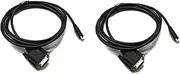 Justivana 2X USB C to VGA Cable 5.9 Feet/1.8M, USB Type C to VGA Cable, Suitable for USB 3.1 Devices-Suitable for, Etc.