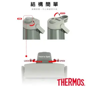 【THERMOS膳魔師】超值2入_輕水瓶1200ml+彈蓋輕水瓶470ml(TP4349+GP4040)