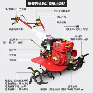 多功能汽油微耕機小型柴油拖拉機手扶農用鬆土旋耕起壟除草開溝機米家家居米家家居