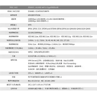 TOTOLINK X5000R路由器AX1800 WiFi6疾速上網 雙頻無線網路分享器 Easy Mesh 網狀路由器