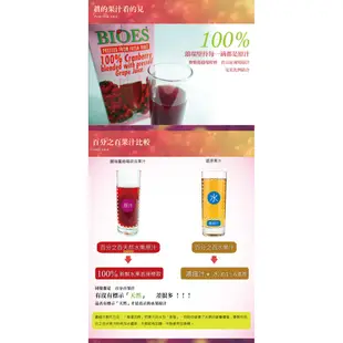 囍瑞BIOES蔓越莓汁綜合原汁200cc×3入(組)