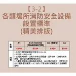 各類場所消防安全設備設置標準(法規精美裝訂)(113.4.24頒布最新法規內容)