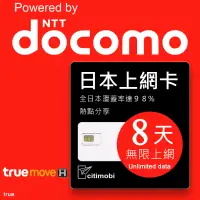 在飛比找PChome24h購物優惠-日本上網卡 - 8天吃到飽(Docomo)