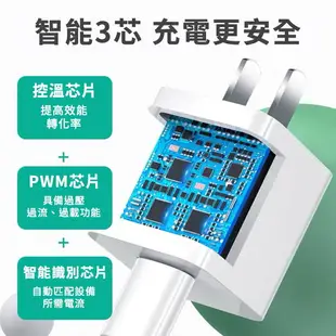 充電頭 USB / type-c 電源轉換器 5W 充電器 充電轉接 白豆腐 豆腐頭 iphone android microusb