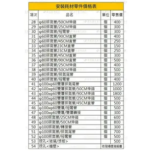 櫻花SAKURA EH3010TS6/S4 30加侖 儲熱式電熱水器 智慧省電 有線溫控器 免運