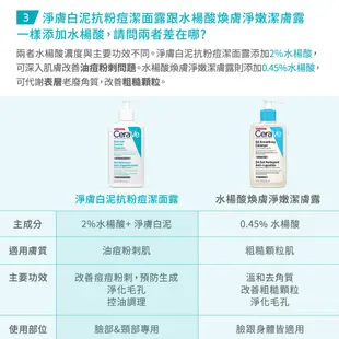 CeraVe適樂膚 淨膚白泥抗粉痘潔面露 236ml 淨化髒污3件組 控油抗痘 官方旗艦店