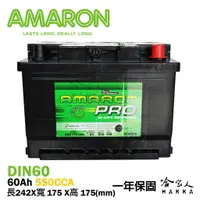 在飛比找樂天市場購物網優惠-AMARON 愛馬龍 Din 60 56220 銀合金 汽車