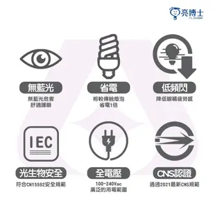 【亮博士】16W LED圓形省電球泡 白光/黃光 全電壓 E27球型燈泡 GB95 無藍光 低頻閃 (5折)